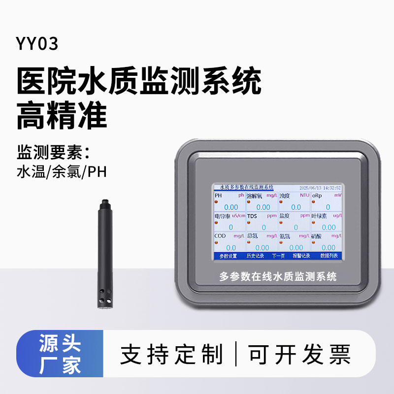 醫(yī)院水質(zhì)監(jiān)測(cè)參數(shù)（水溫、余氯、ph）